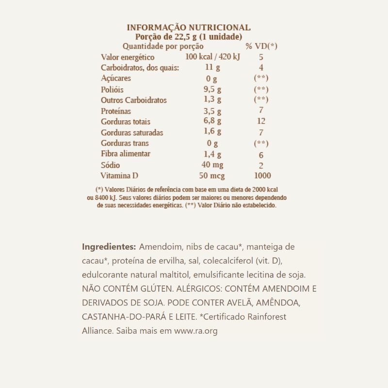 Informações nutricionais
