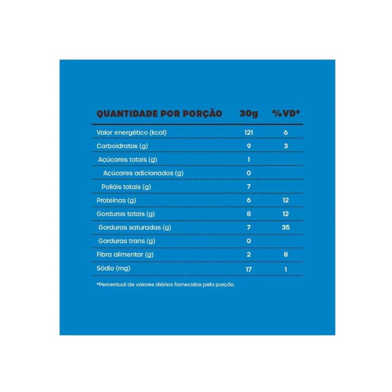 Informações nutricionais