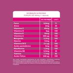 950000210893-medvit-mulher-60capsulas-tabela-nutricional