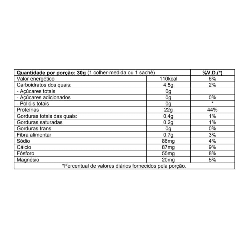 Informações nutricionais
