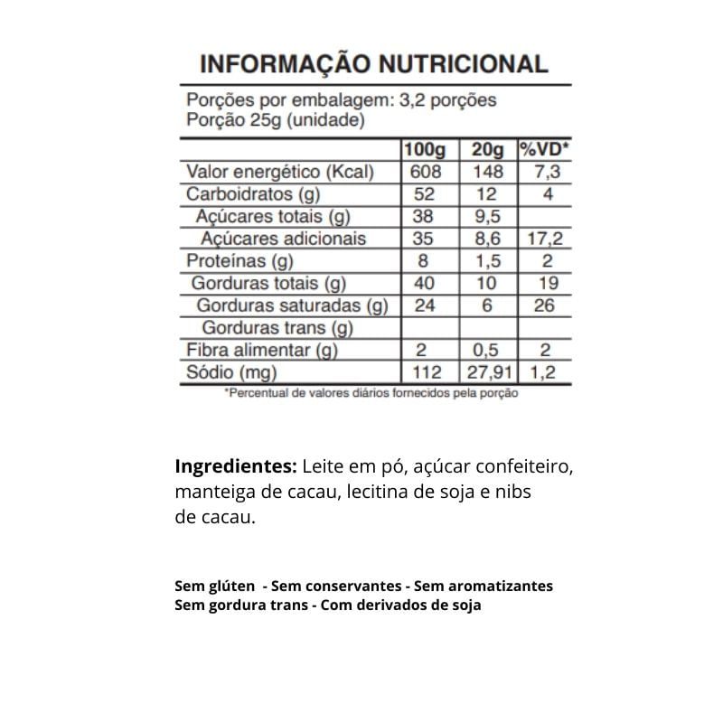 Informações nutricionais