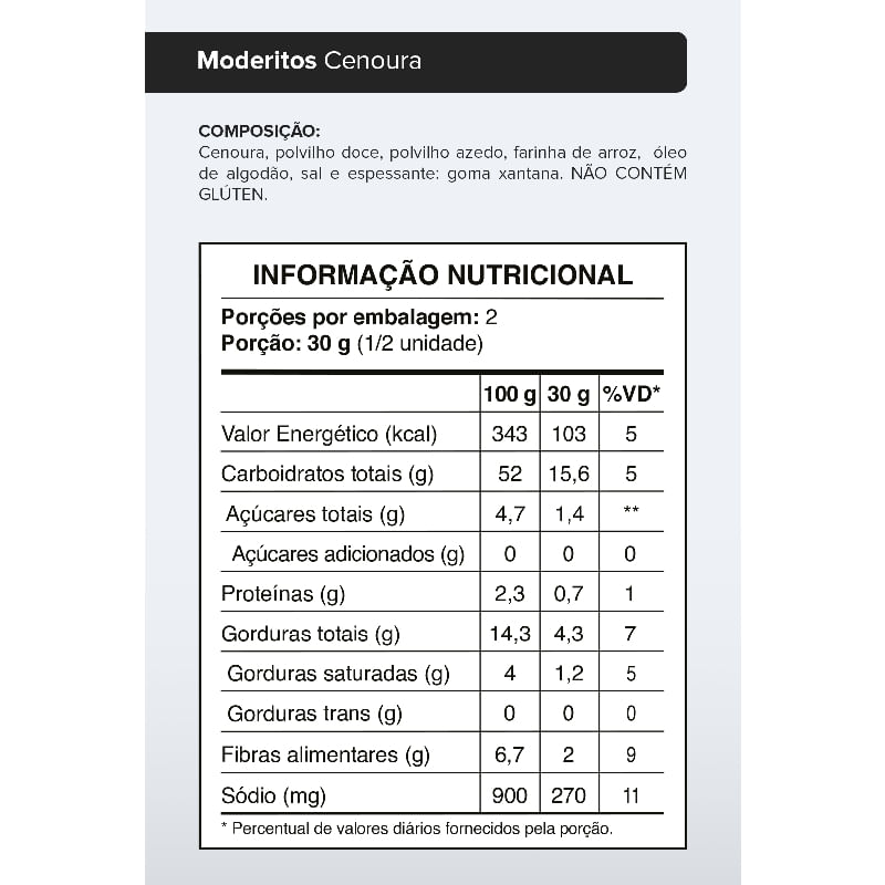 Informações nutricionais