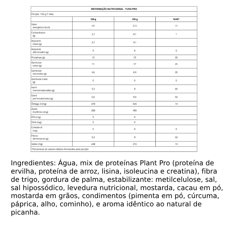 Informações nutricionais