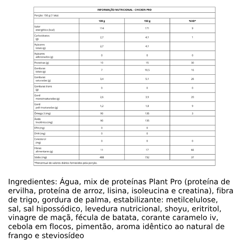 Informações nutricionais
