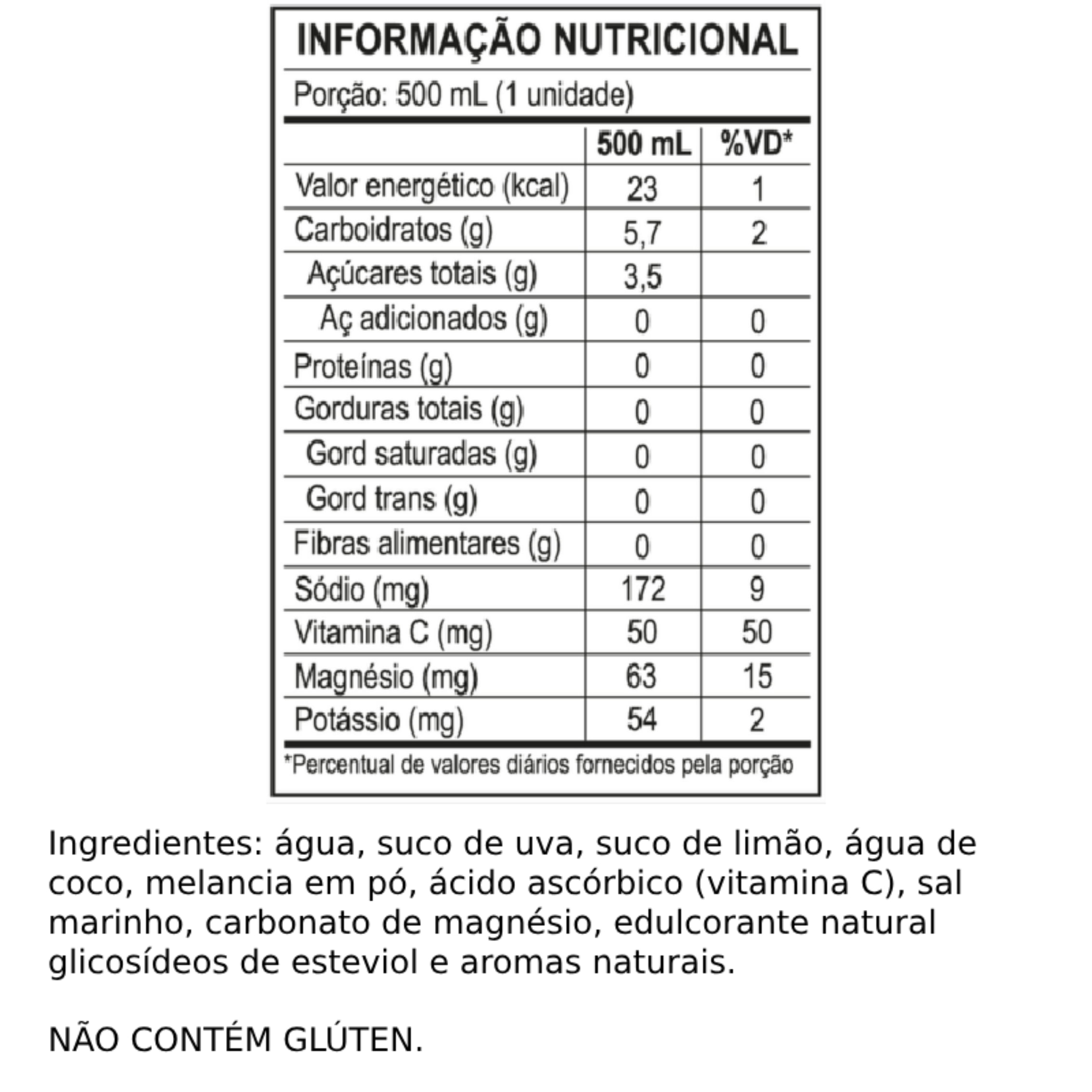 Informações nutricionais