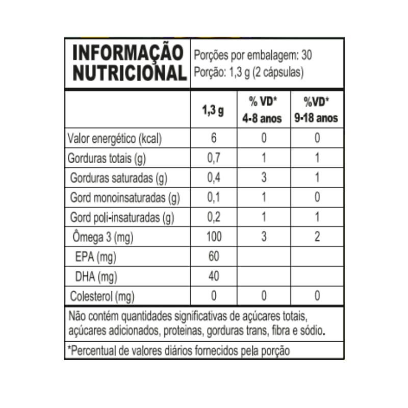 Informações nutricionais