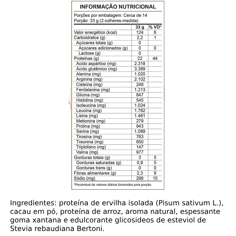 950000218380-proteina-vegetal-chocolate-450g-tabela