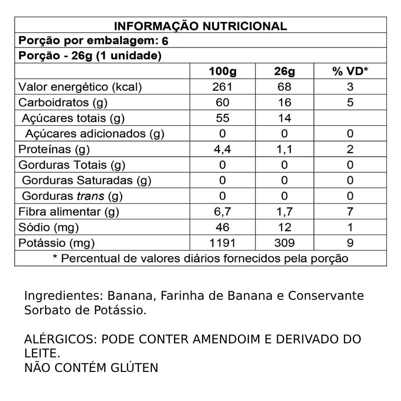 Informações nutricionais
