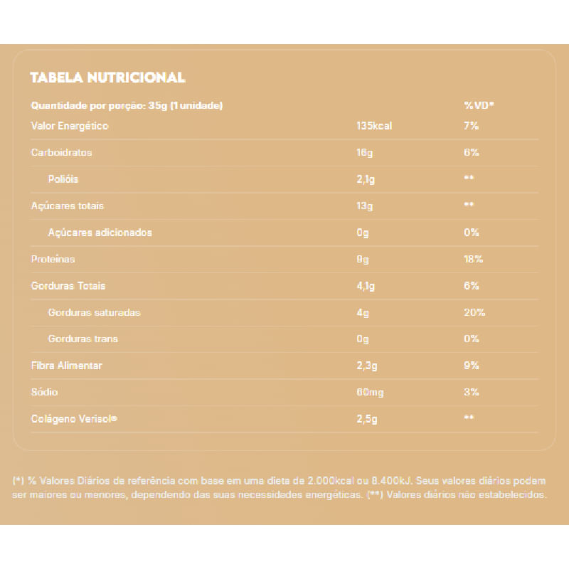 950000222618-true-protein-bar-coconut-e-tamara-35g-tn