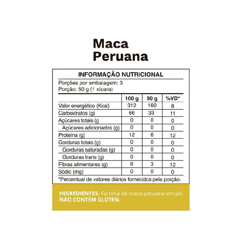 Informações nutricionais