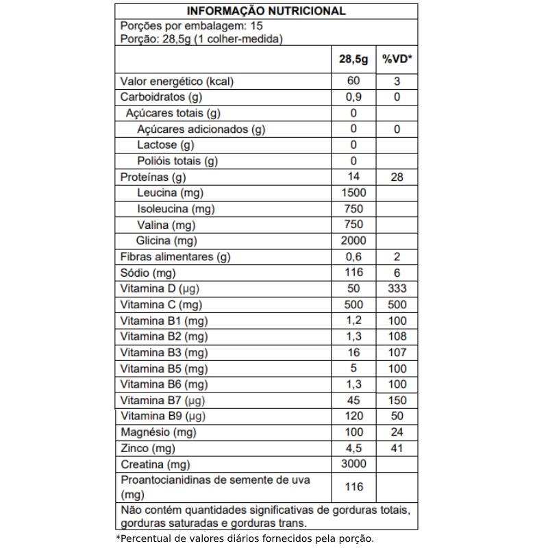 950000227527-muscle-synergy-jabuticaba-com-limao-essential-nutrition-tn