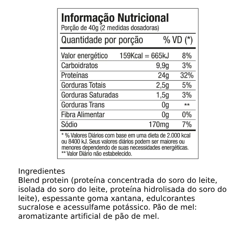 Informações nutricionais