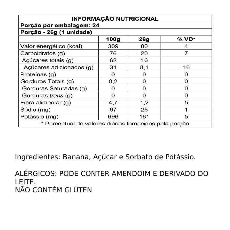 Informações nutricionais