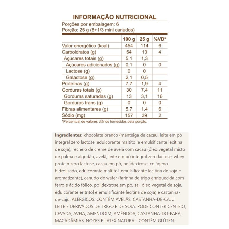 Informações nutricionais