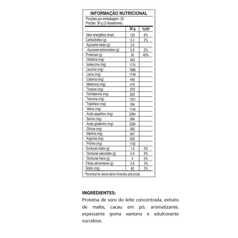 Informações nutricionais