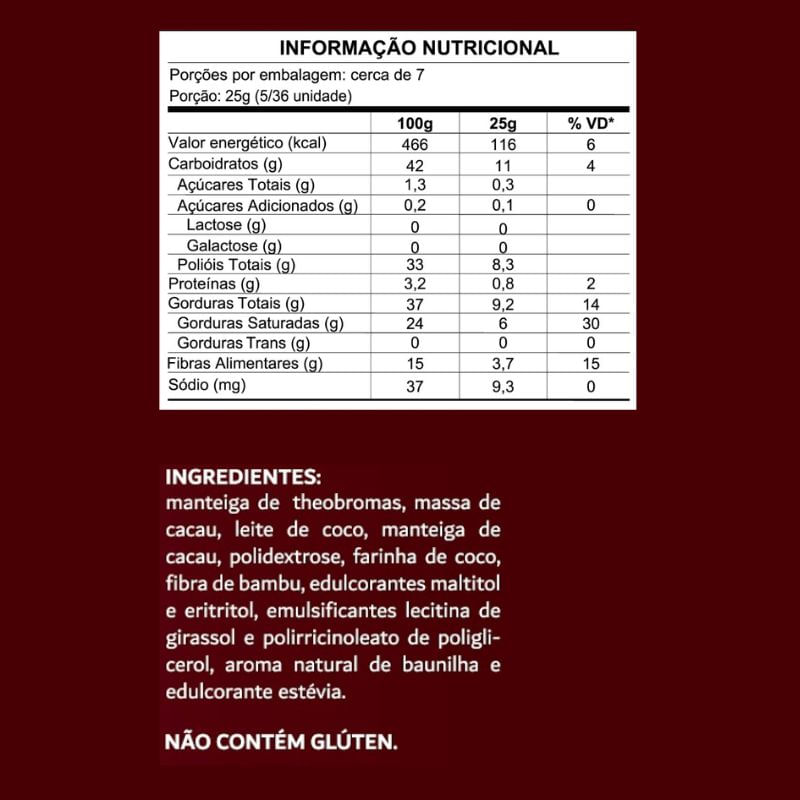 Informações nutricionais