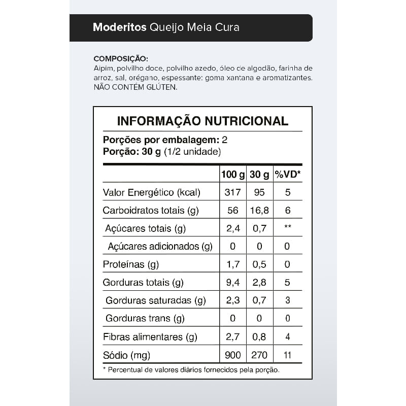 Informações nutricionais