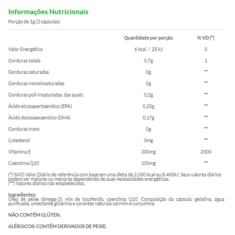 CoQ10-Omega-3-TG-Natural-Vit-e-Essential-Nutrition-60-capsulas_1
