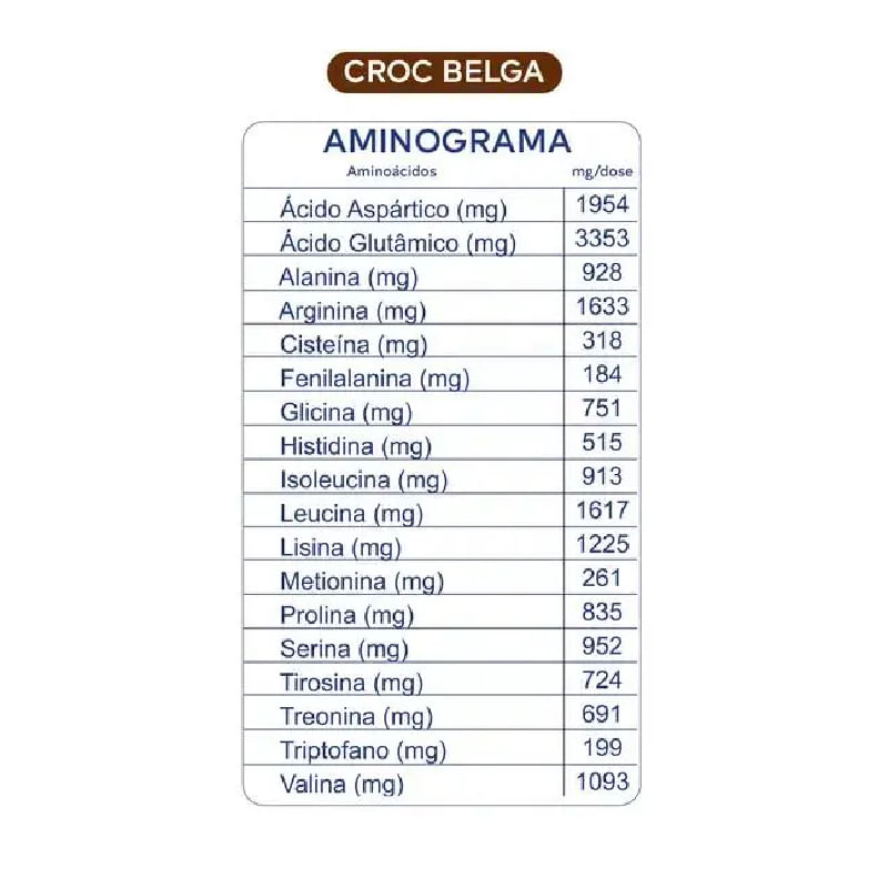 Sport-Protein-Pouch-Croc-Belga-Dobro-900g-TN1