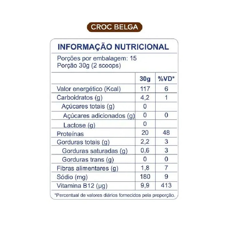 Informações nutricionais