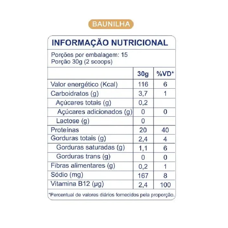 Sport-Protein-Pouch-Baunilha-Dobro-900g-TN