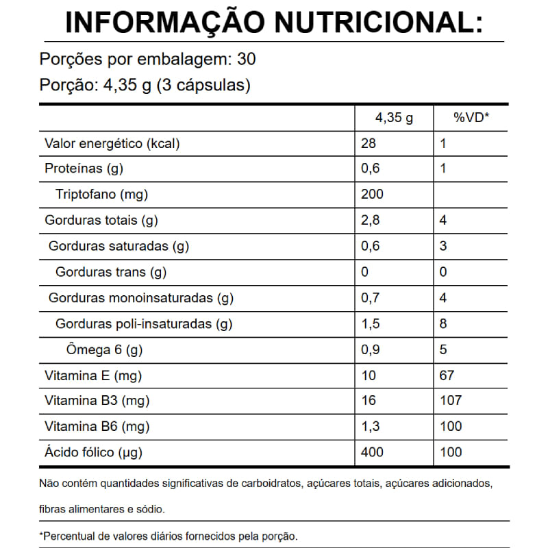 Informações nutricionais