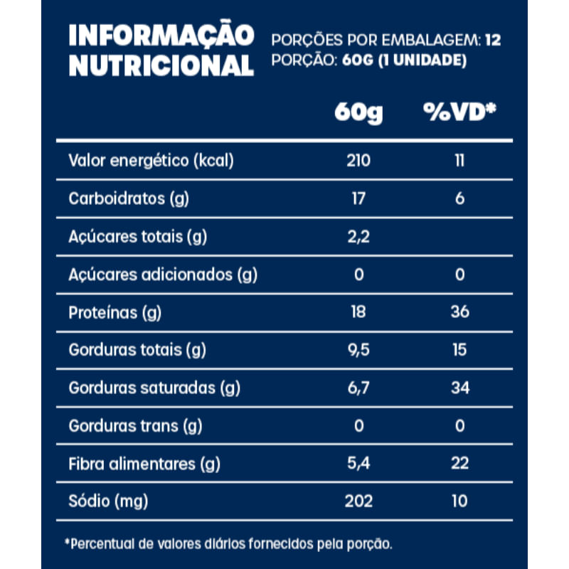 Informações nutricionais