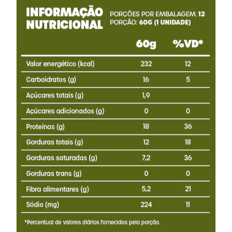 Informações nutricionais