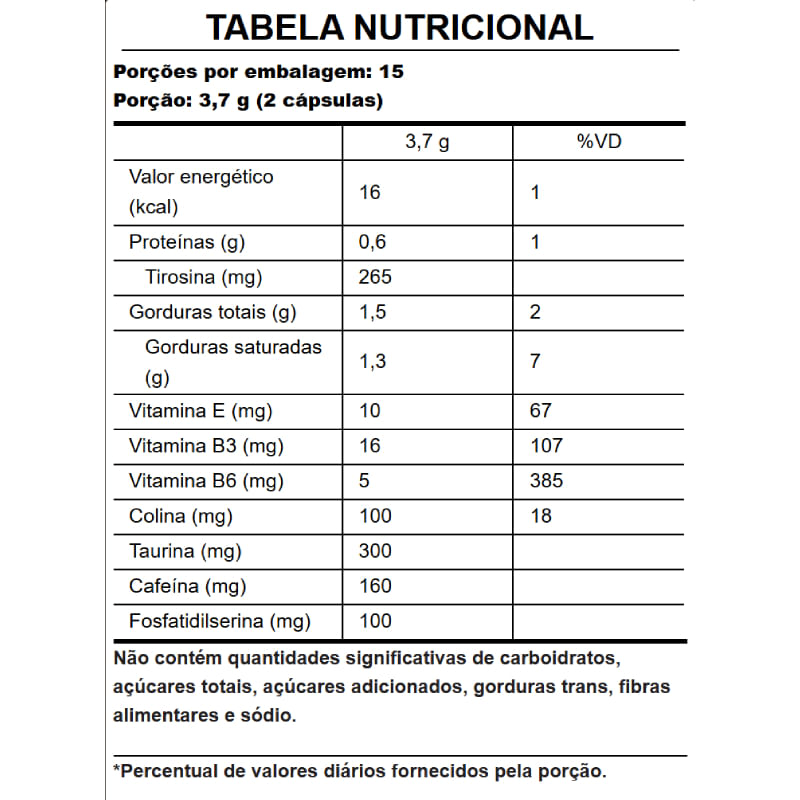 Informações nutricionais