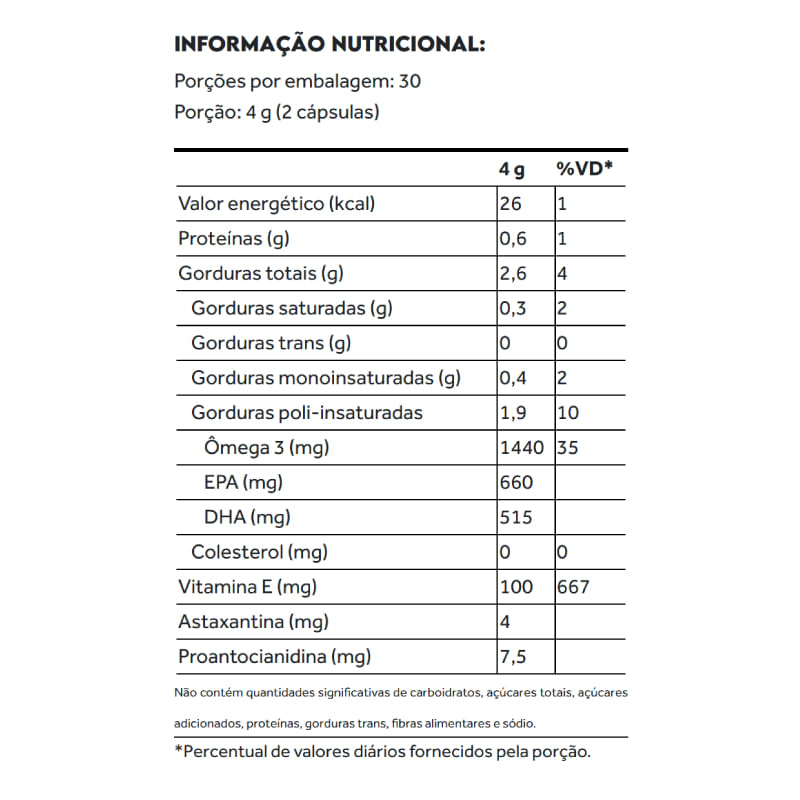 Informações nutricionais