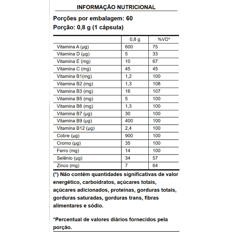 Informações nutricionais