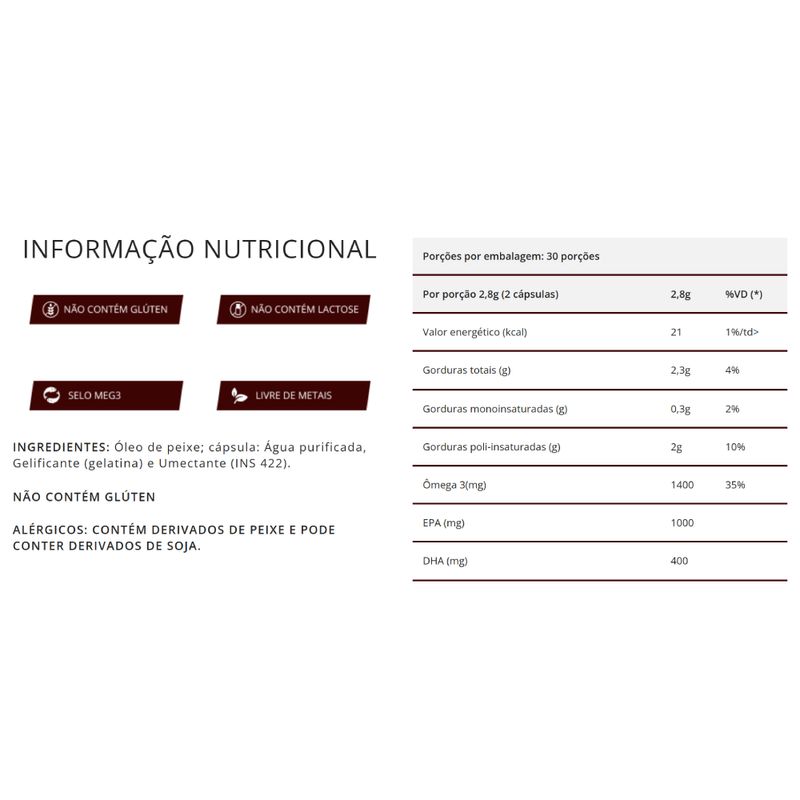 Omega-Cardio-1000Epa-400-Dha-BetterLife-60caps-TN