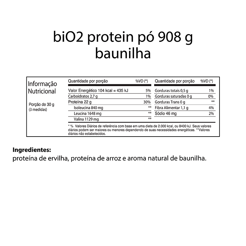 Informações nutricionais